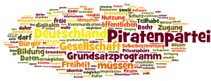 Logo Thema des Monats